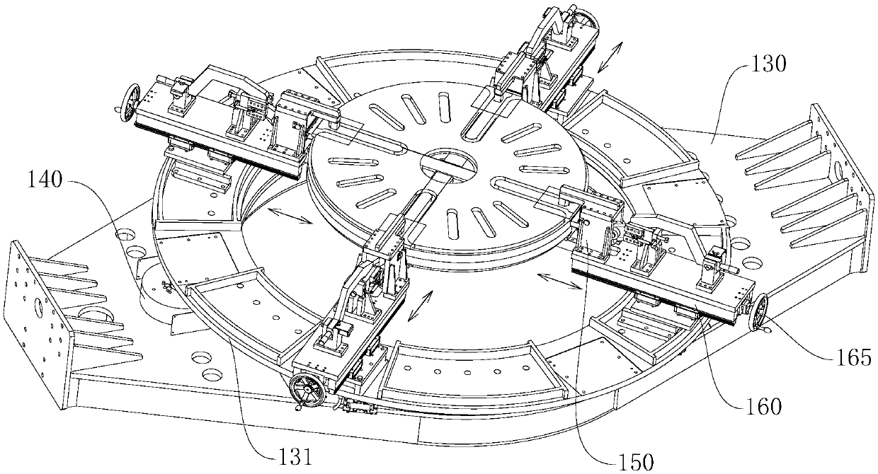 Rotation mechanism