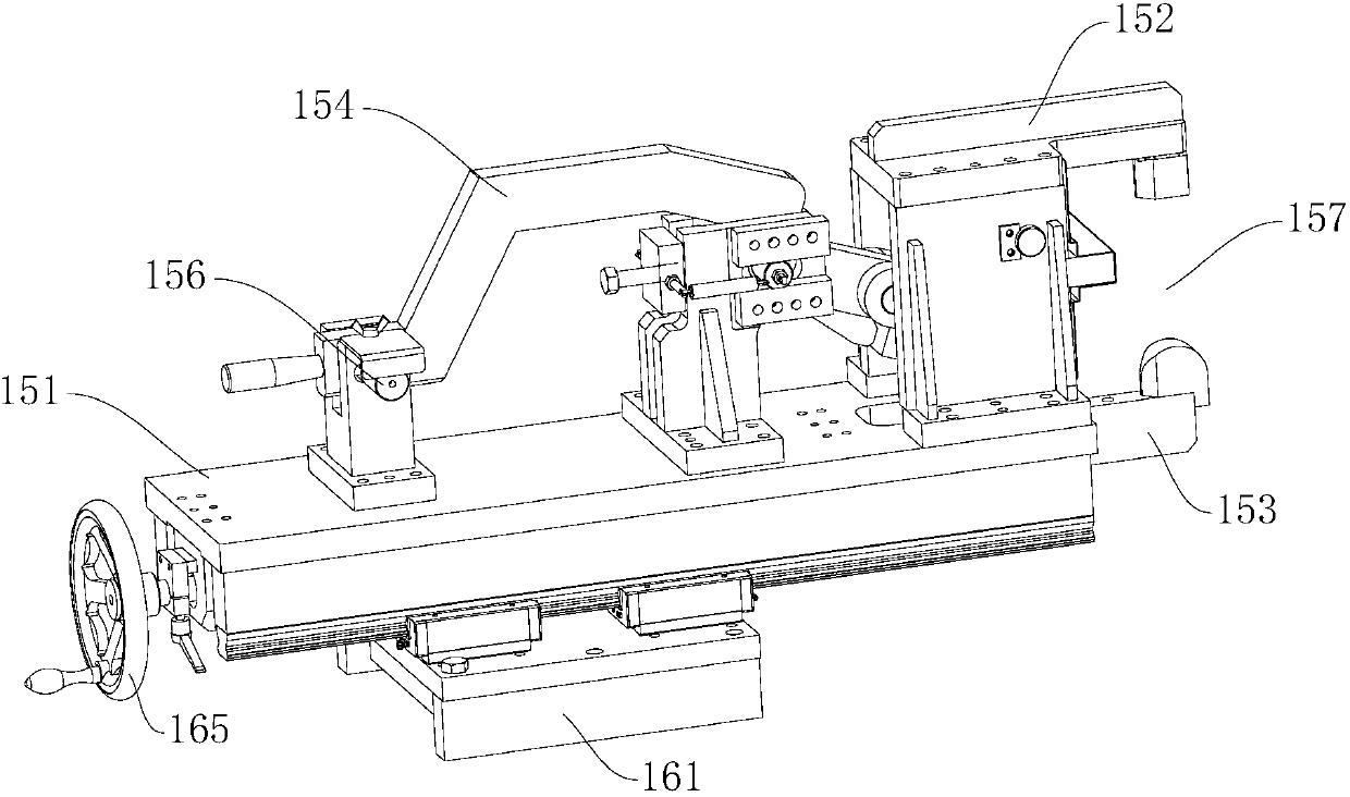 Rotation mechanism