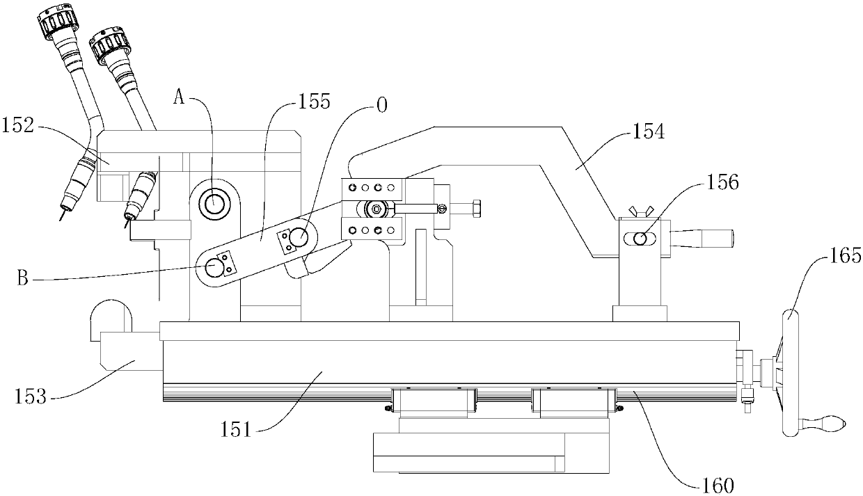 Rotation mechanism