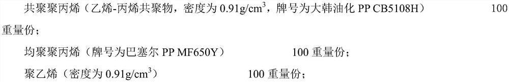 Low-temperature-impact-resistant stress-whitening-resistant polypropylene material and preparation method thereof