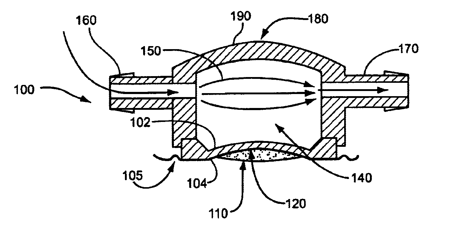 Device for the shaping of a substance on the surface of a cornea