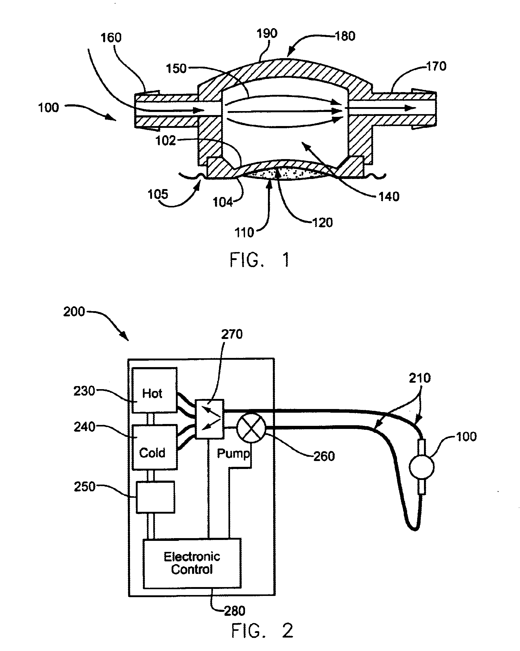 Device for the shaping of a substance on the surface of a cornea