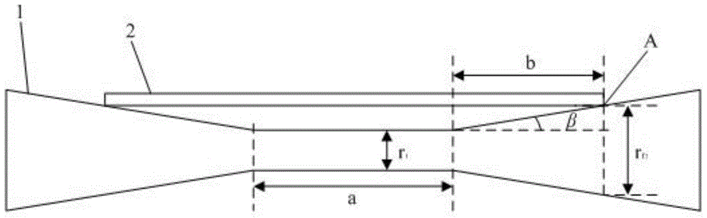 Coordinated Speed ​​Control Method of Plate Mill and Conical Roller Table