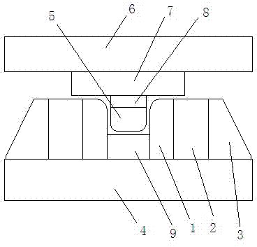 Flanging die