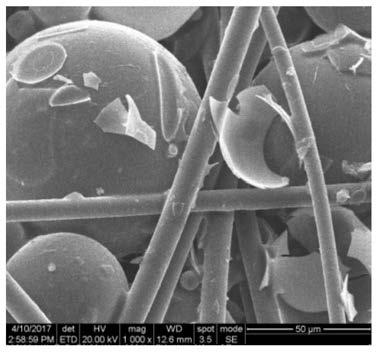 An ablation-resistant lightweight heat-proof and heat-insulating integrated composite material and its preparation method