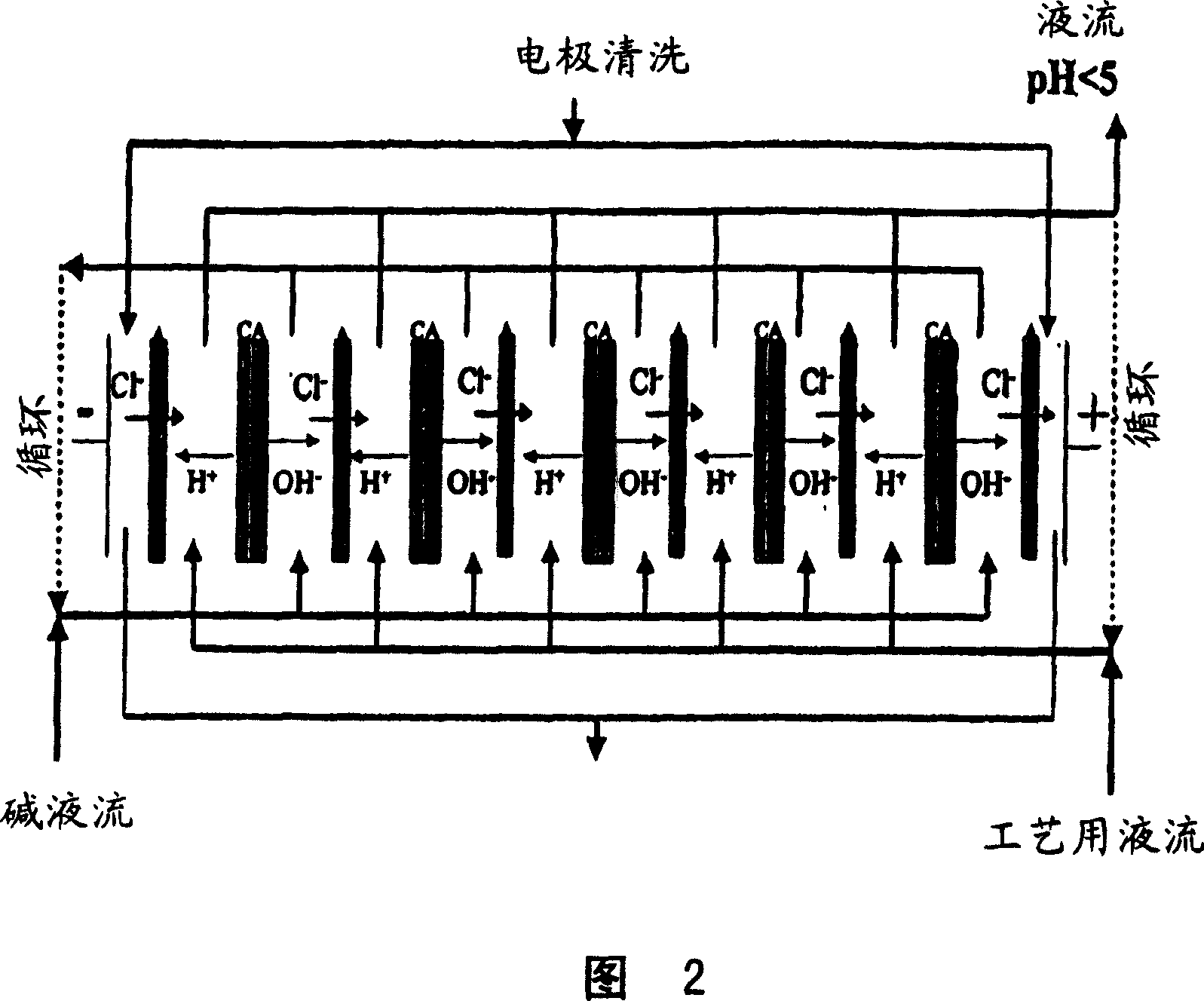 Shelf-stable acidified food compositions and methods for their preparation