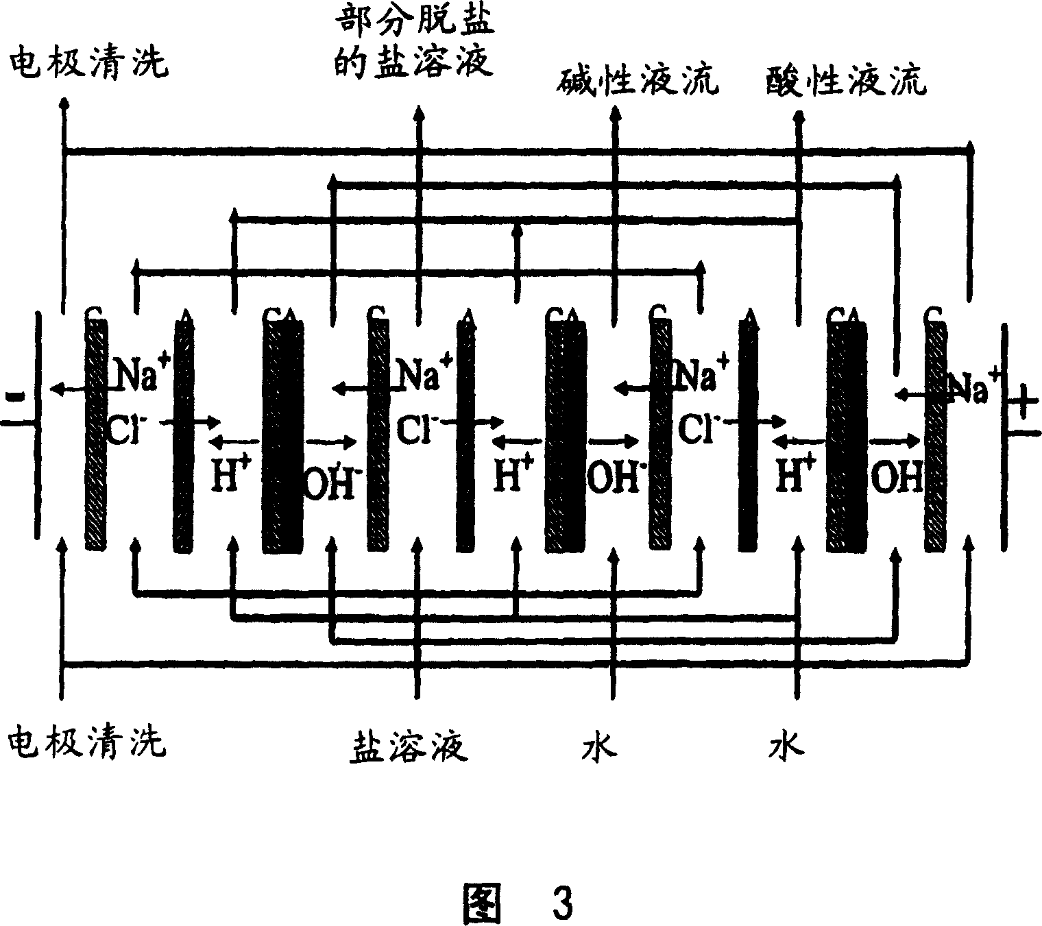 Shelf-stable acidified food compositions and methods for their preparation