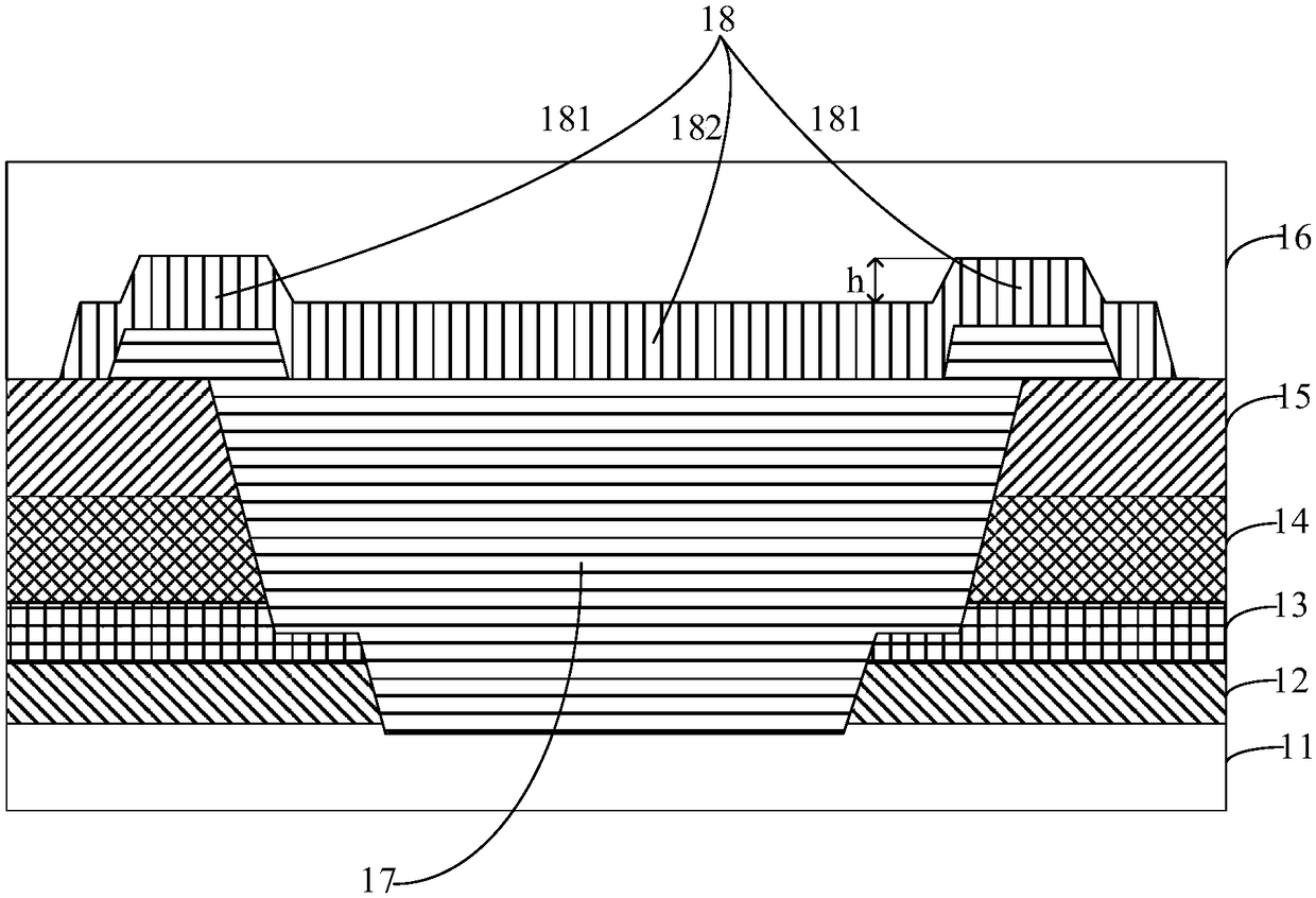 A mask plate and a flexible display panel