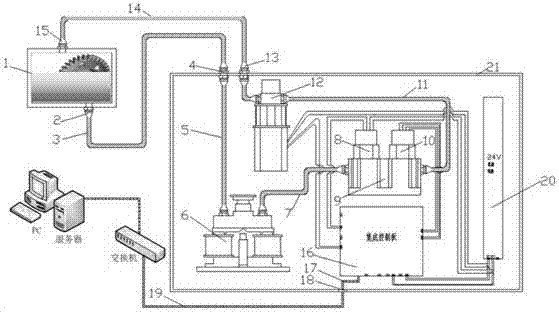 Online monitoring method for lubricating oil of wind-power transmission