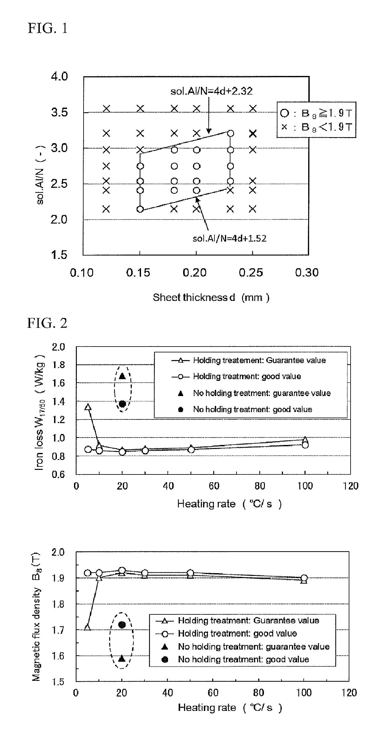 Method for producing grain-oriented electrical steel sheet