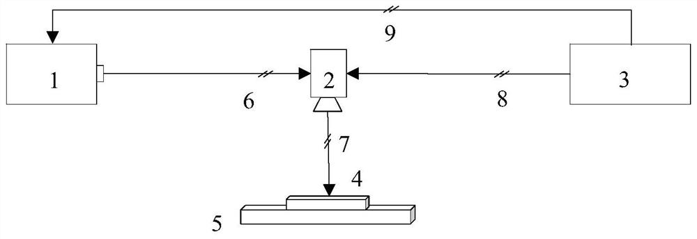 Laser surface machining method and system