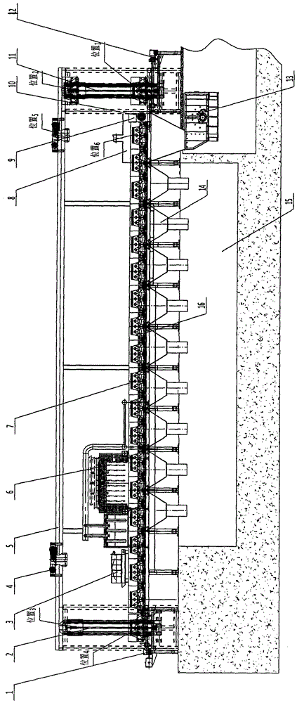 Circulation method and device of bridge type sintering machine