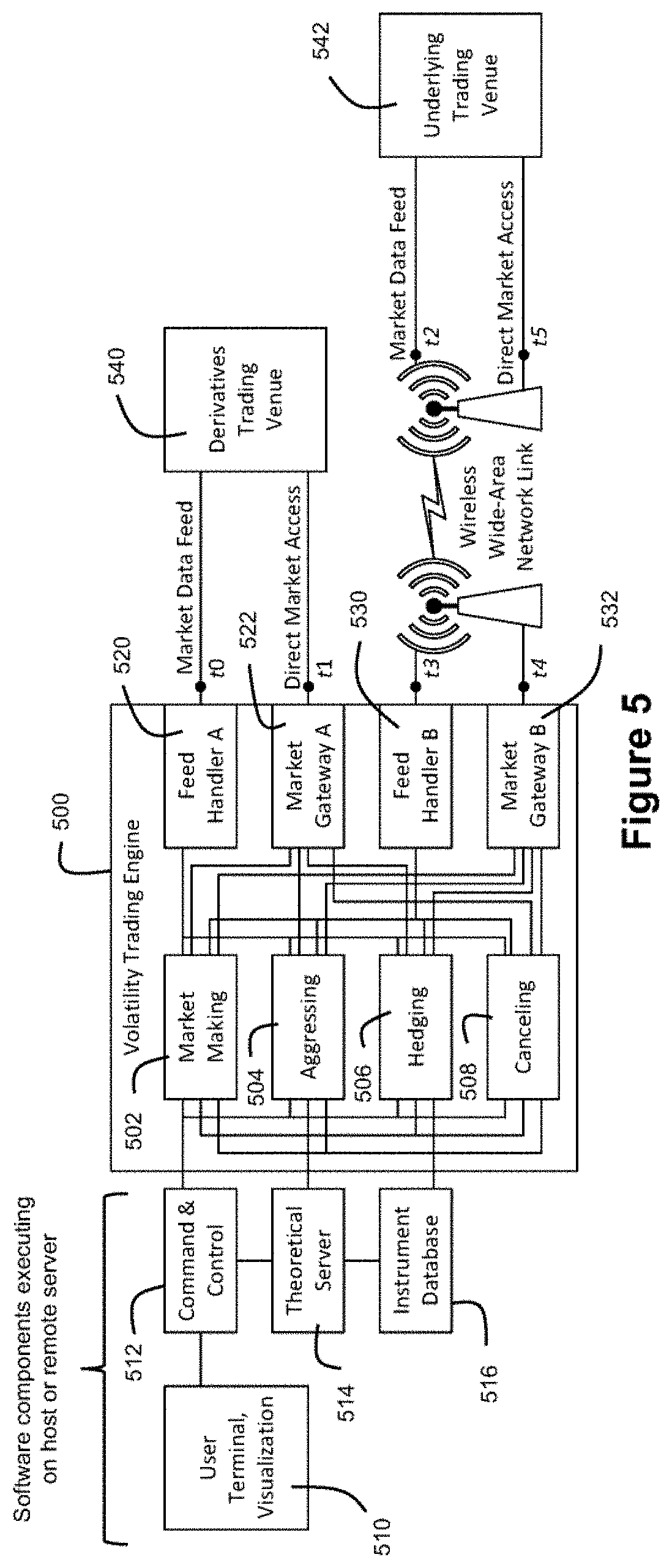 Methods and Systems for Mass Quoting at Low Latency