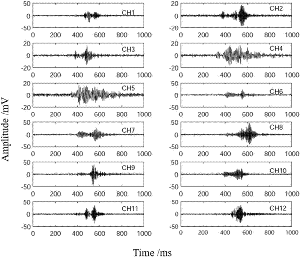 Coal bed hydrofracture micro-earthquake signal combined noise reduction method based on wavelet packet multithreshold and improved experience mode decomposition