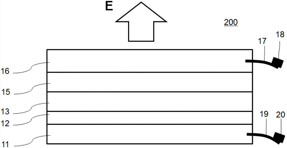 Display panel, display panel manufacturing method and electronic device