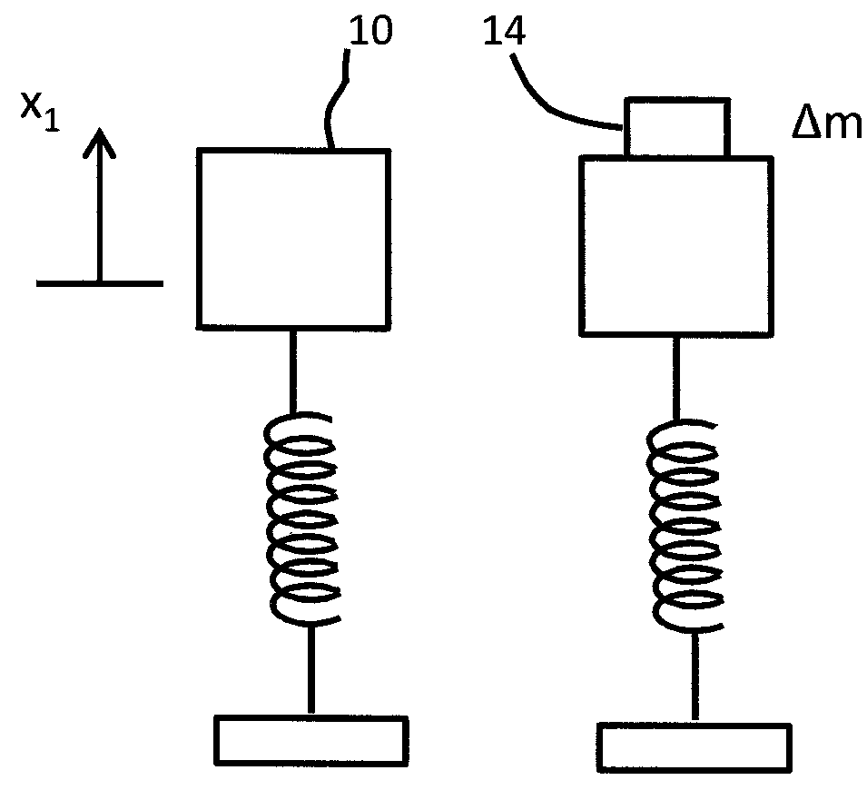 Aerosol sensor and sensing method