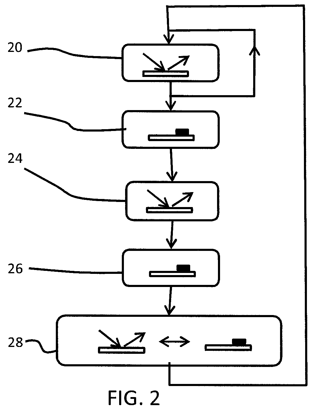 Aerosol sensor and sensing method