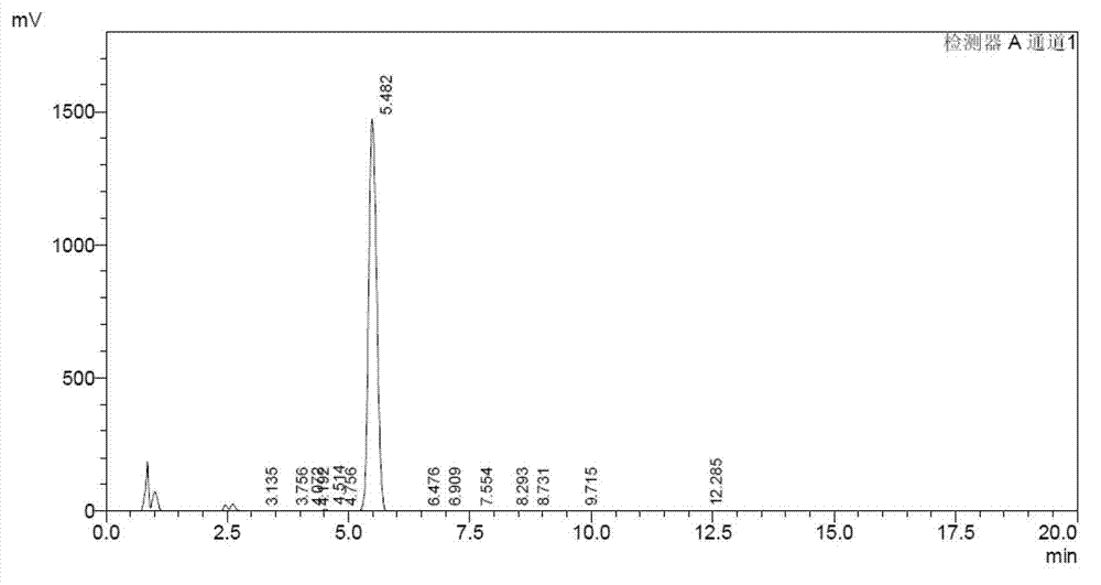 Production process of Lipstatin