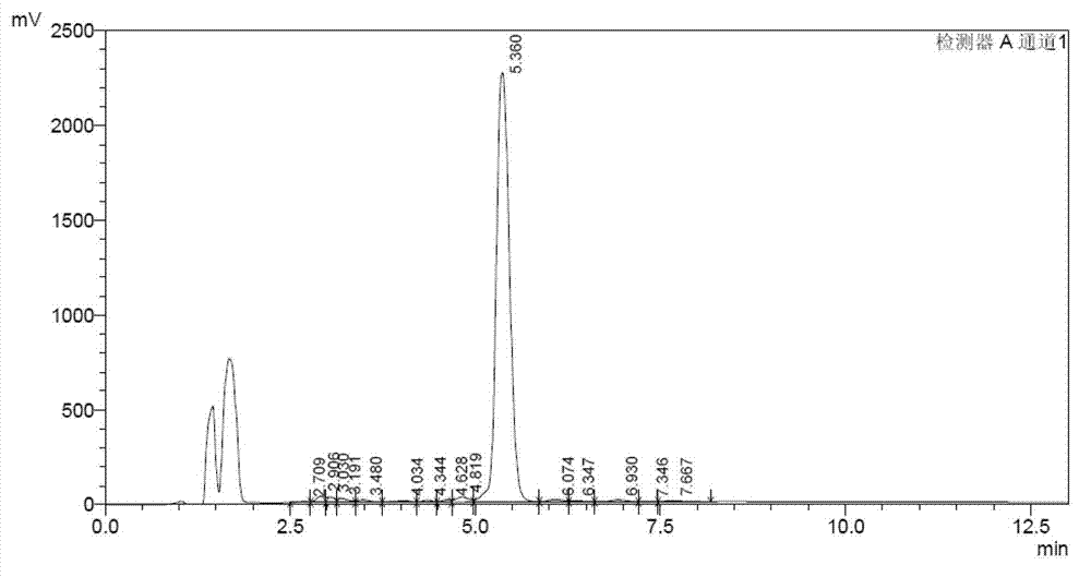 Production process of Lipstatin