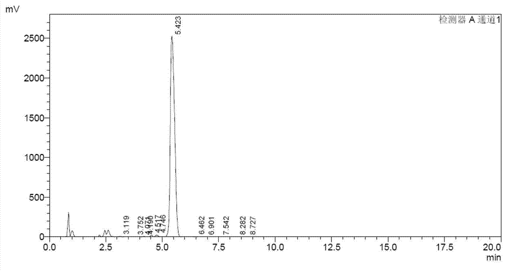 Production process of Lipstatin