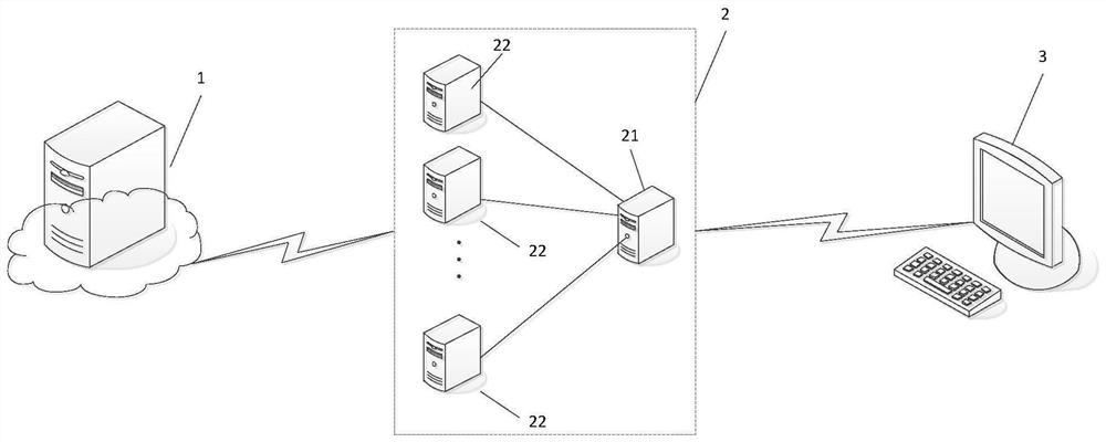 Pressure test method, device and system, electronic equipment, storage medium and product