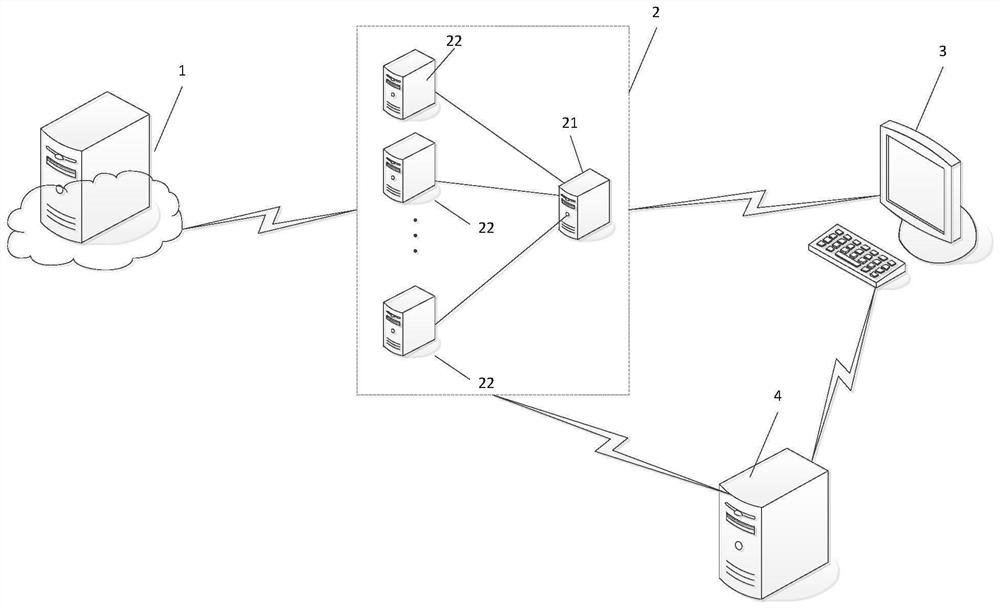 Pressure test method, device and system, electronic equipment, storage medium and product