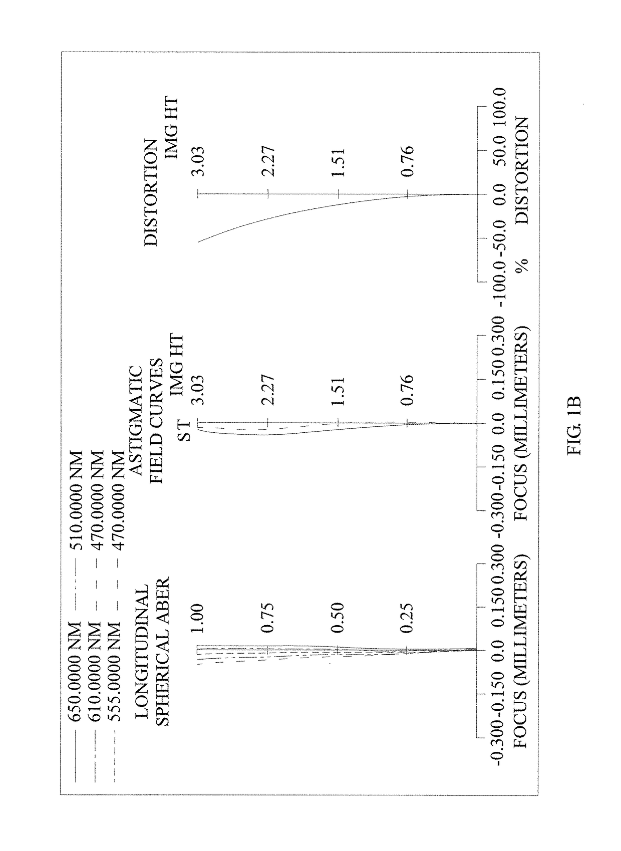 Optical image capturing system