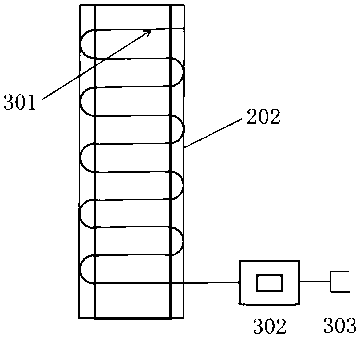 Resin, preparation method thereof, and process for preparing ultra-high purity rare earth oxide by using resin