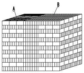 Automatic brick stacking device