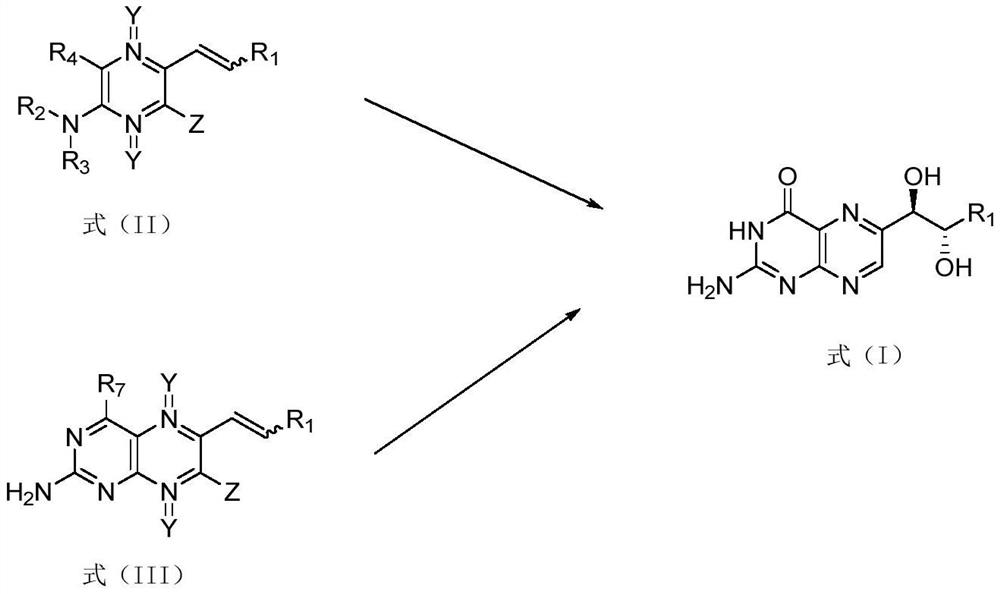 Preparation method of L-erythro biopterin compound