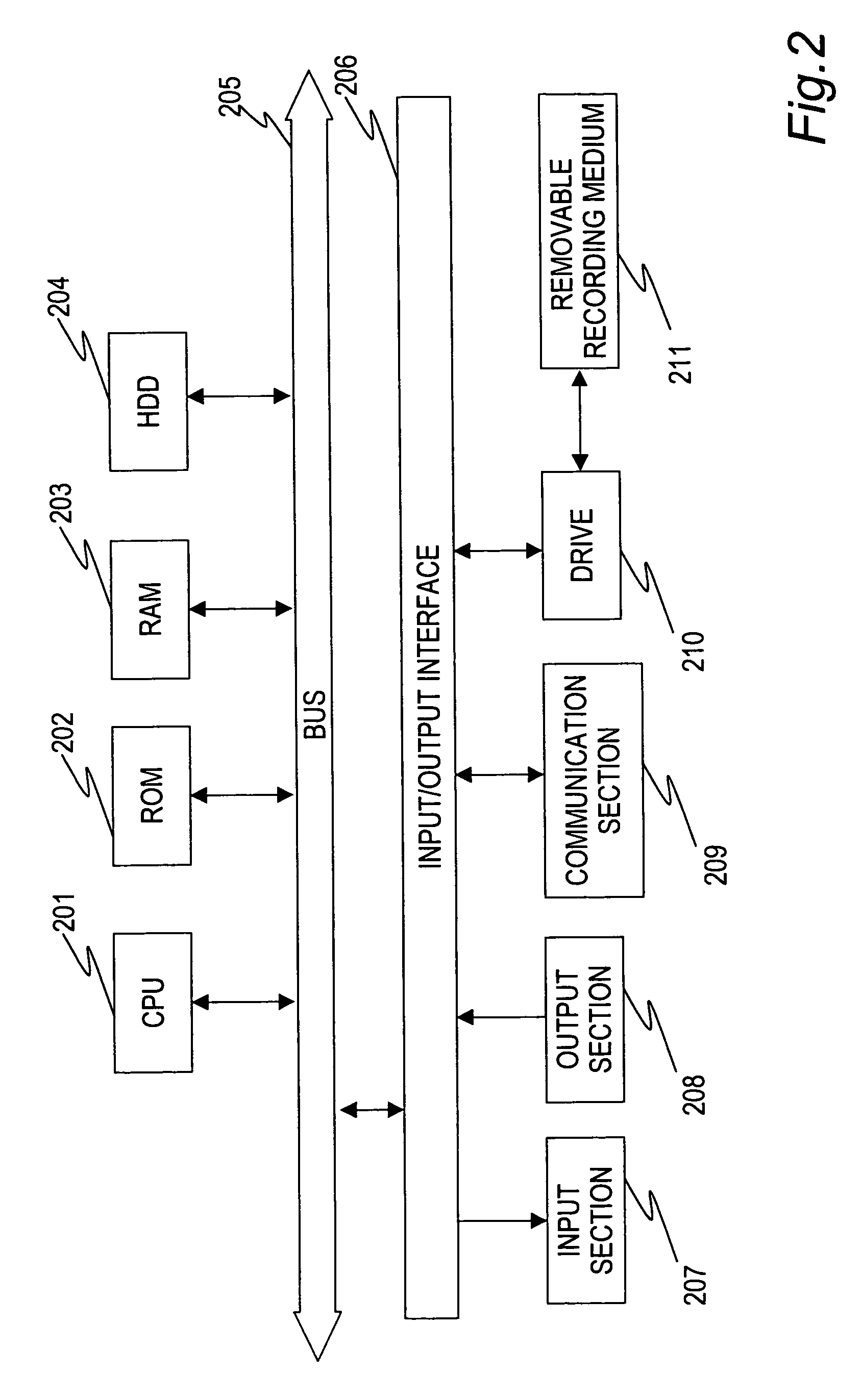 Device authentication apparatus device authentication method information processing apparatus information processing method and computer program