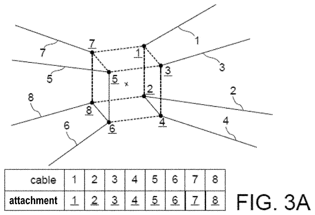 Photogrammetric cable robot