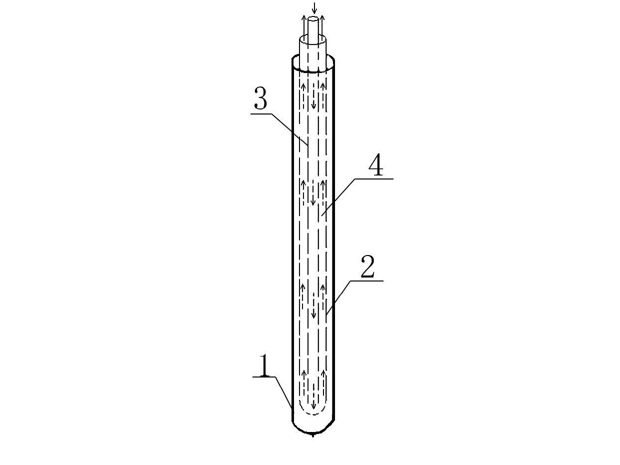 A bimetal flow channel solar vacuum heat collector tube