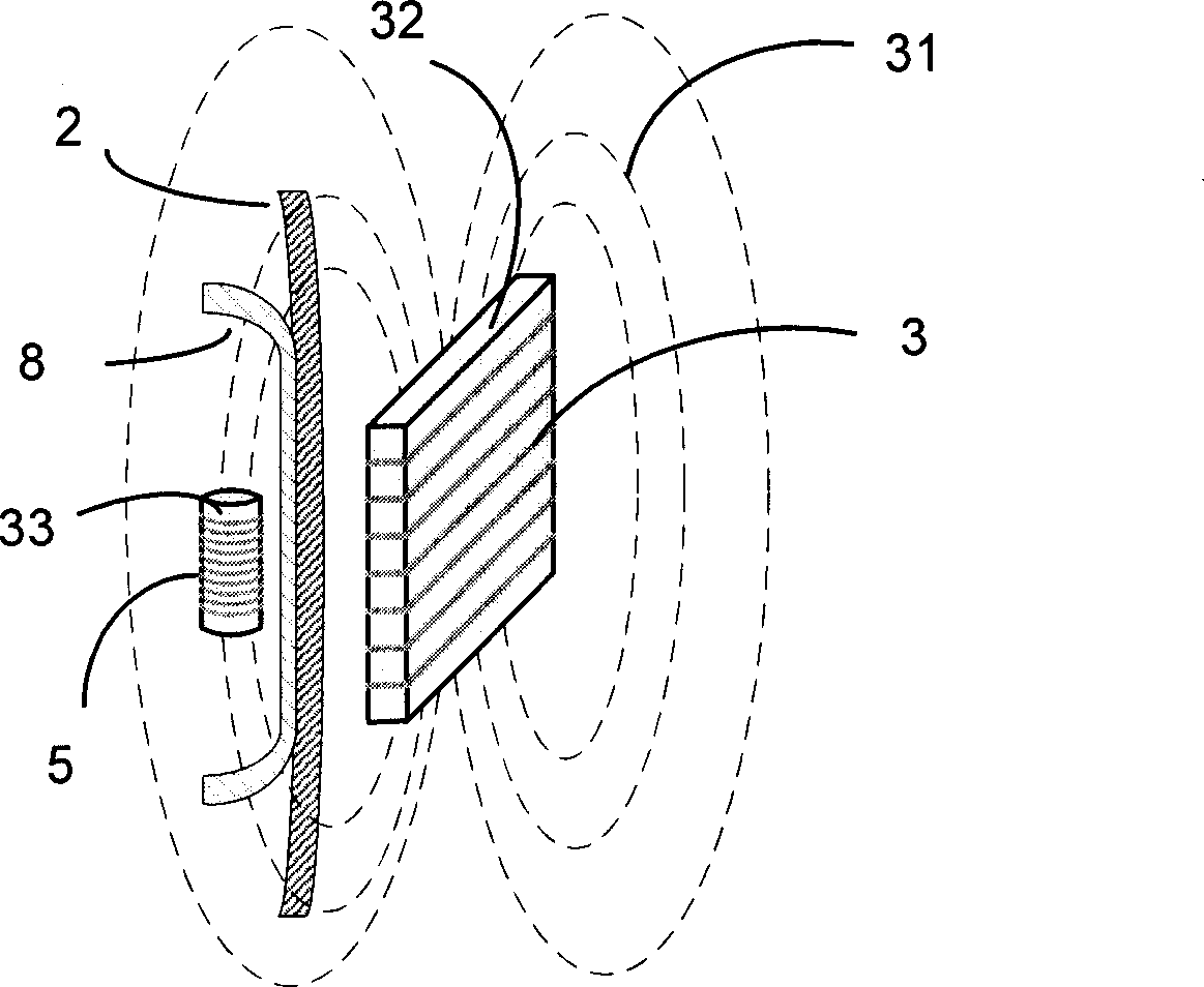 Wireless charging device through skin in use for implantation type medical treatment instrument