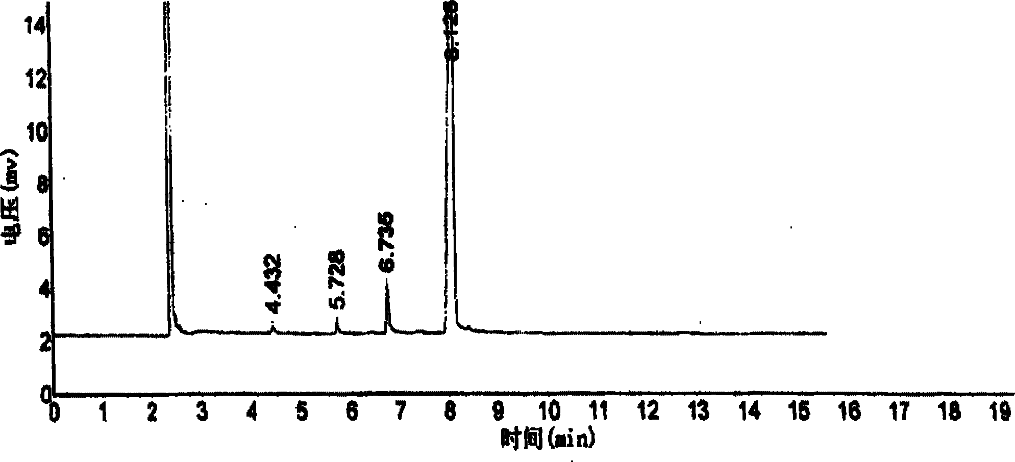 Method for treating high-concentration organic process wastewater generated in production of 2-chloro-6-fluorobenzaldehyde