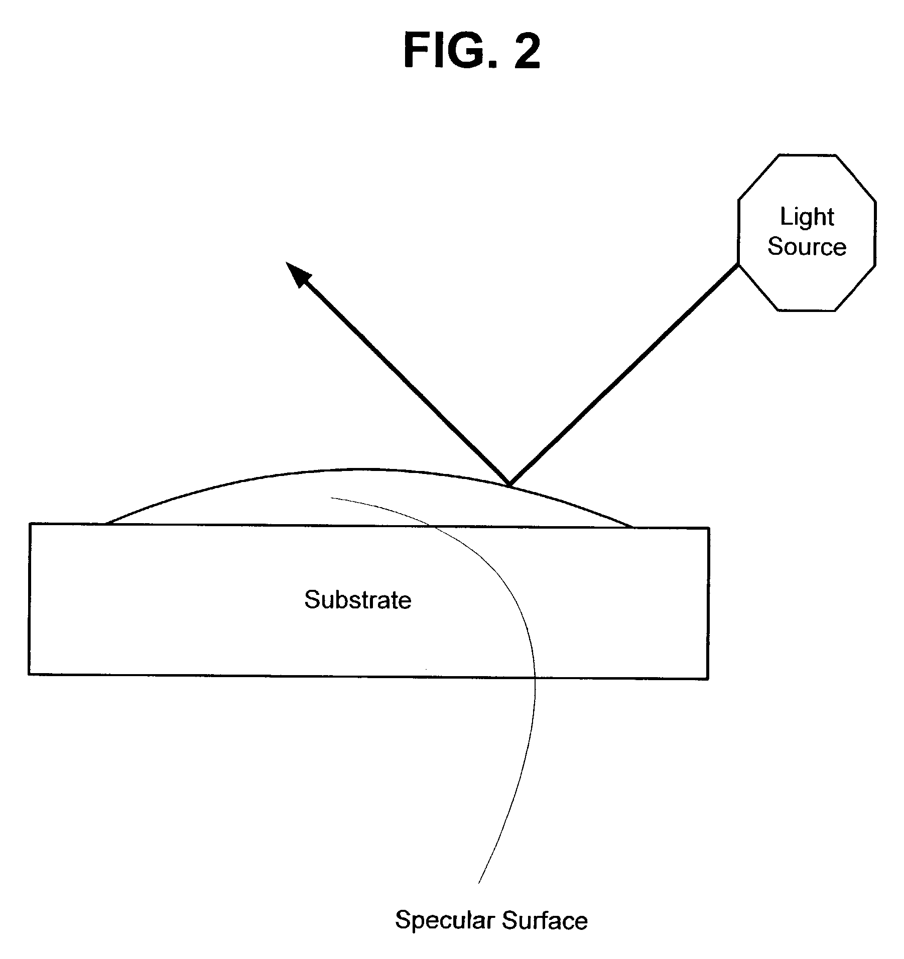 Steganographically encoding specular surfaces