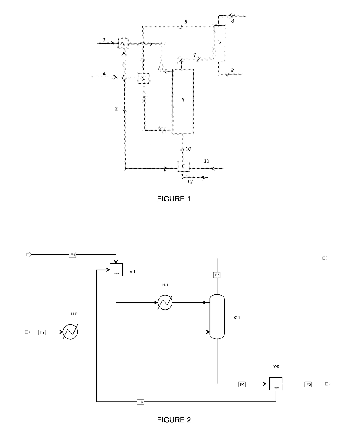 Preparation of dialkyl esters of 2,5-furandicarboxylic acid