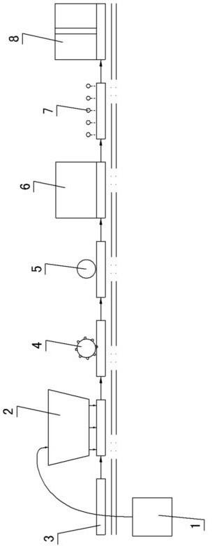 Full-automatic drum-type precision seeding flow line