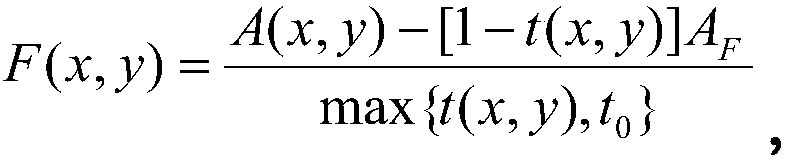 A method and system for processing image data