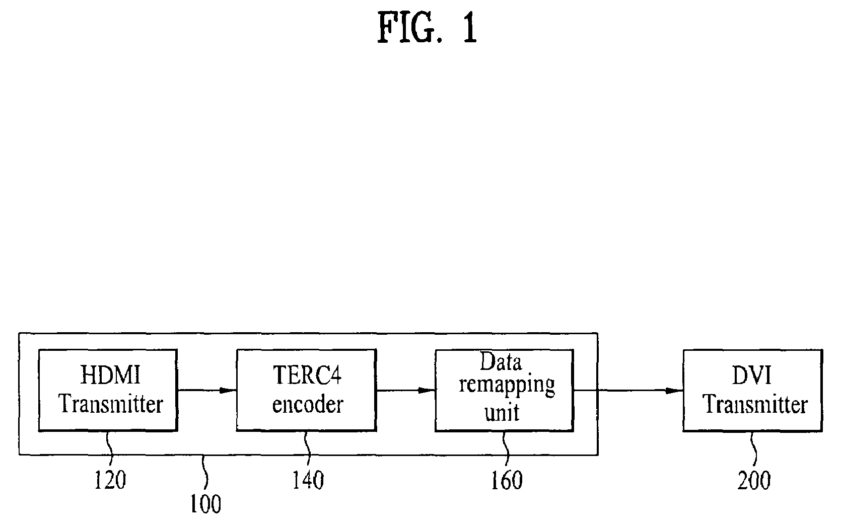 Method and apparatus for transmitting/receiving multimedia data