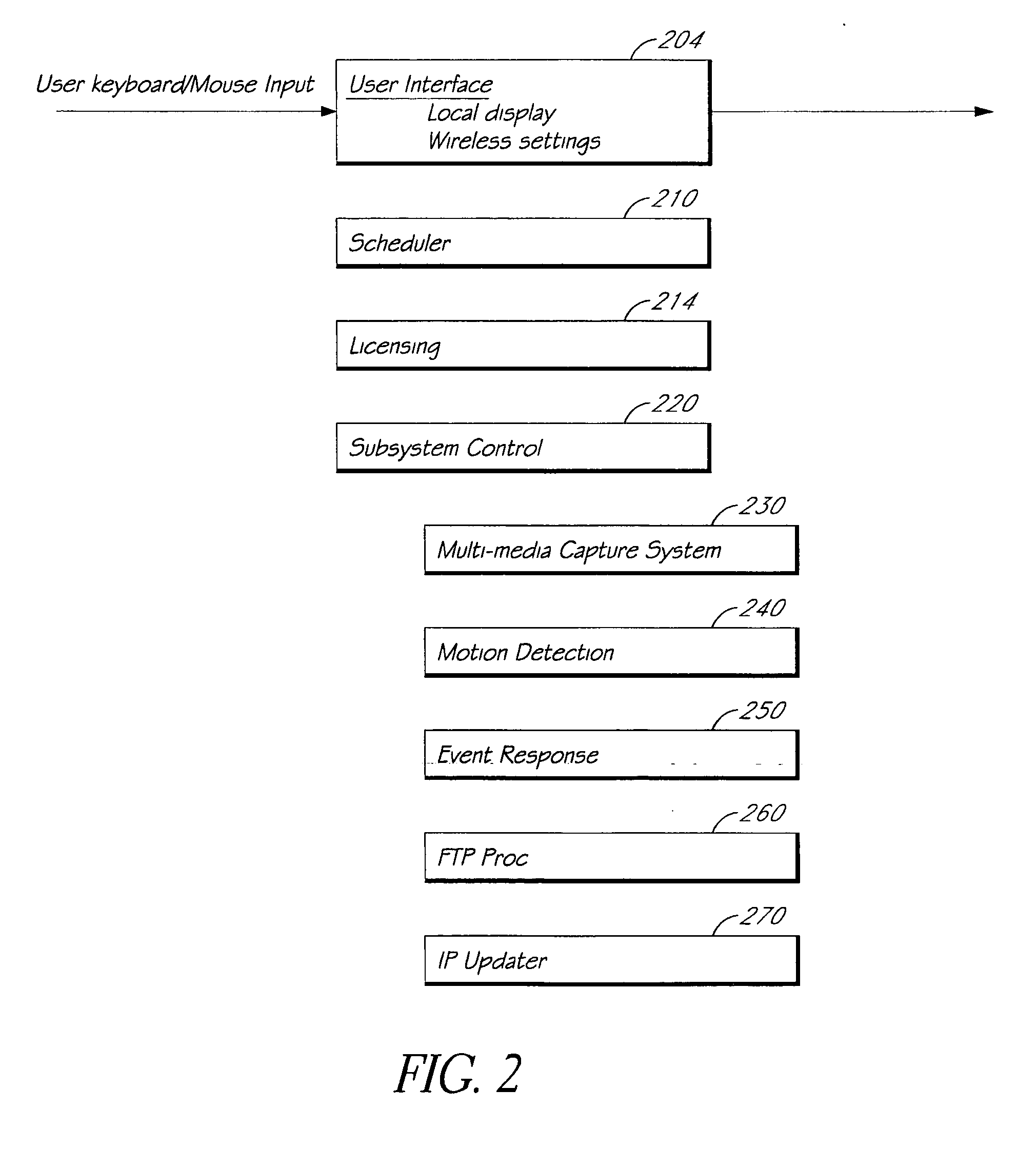 Method and apparatus for distributing multimedia to remote clients