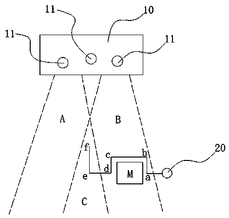 Obstacle avoidance control method used when robot return to base, chip and intelligent robot