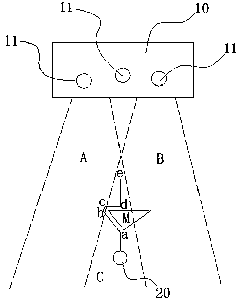 Obstacle avoidance control method used when robot return to base, chip and intelligent robot