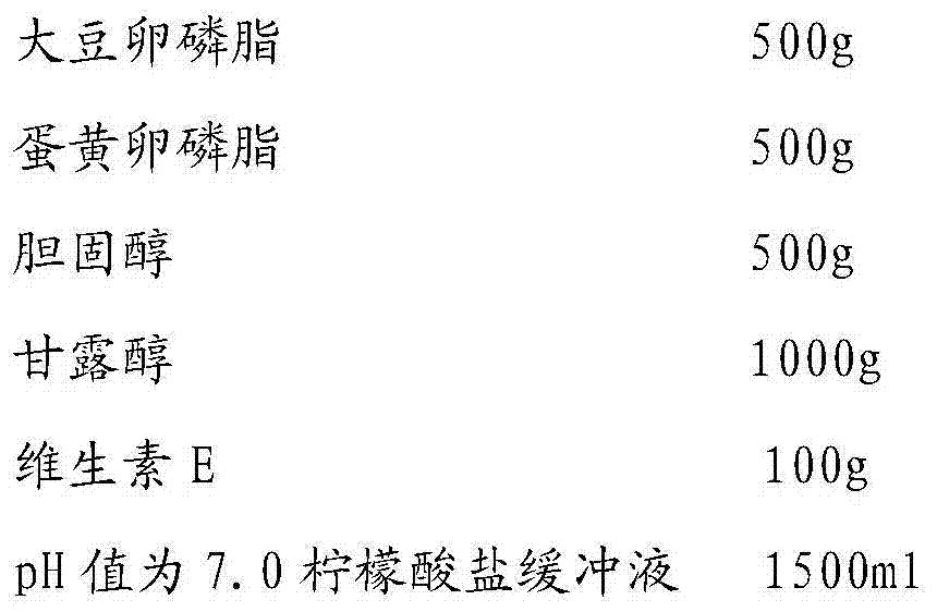 Ceftizoxime sodium liposome composition for injection and preparation method thereof