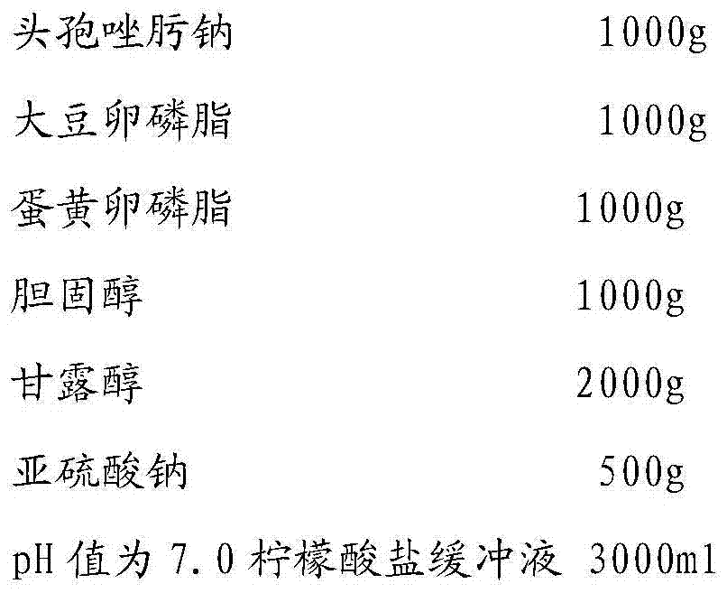 Ceftizoxime sodium liposome composition for injection and preparation method thereof