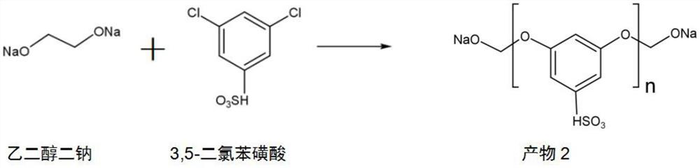 Polyimide waterborne epoxy coating and preparation method thereof