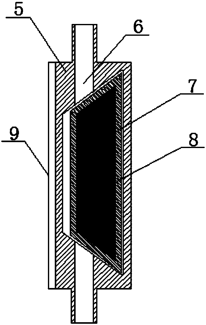 Infusion device