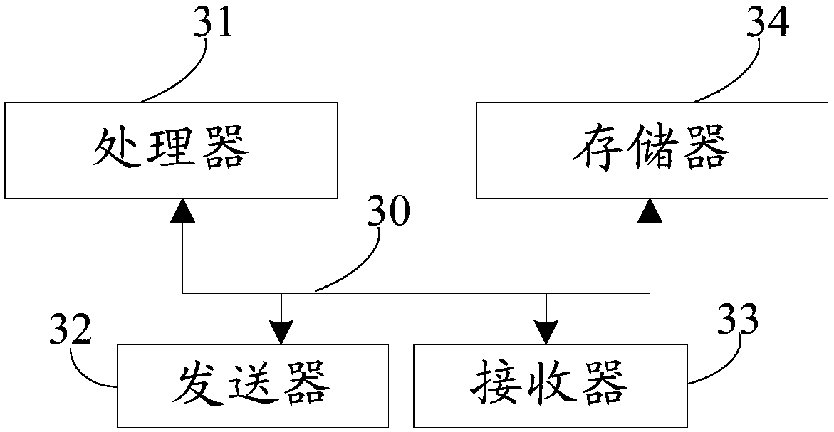 Method for waking up application program, network side equipment and terminal