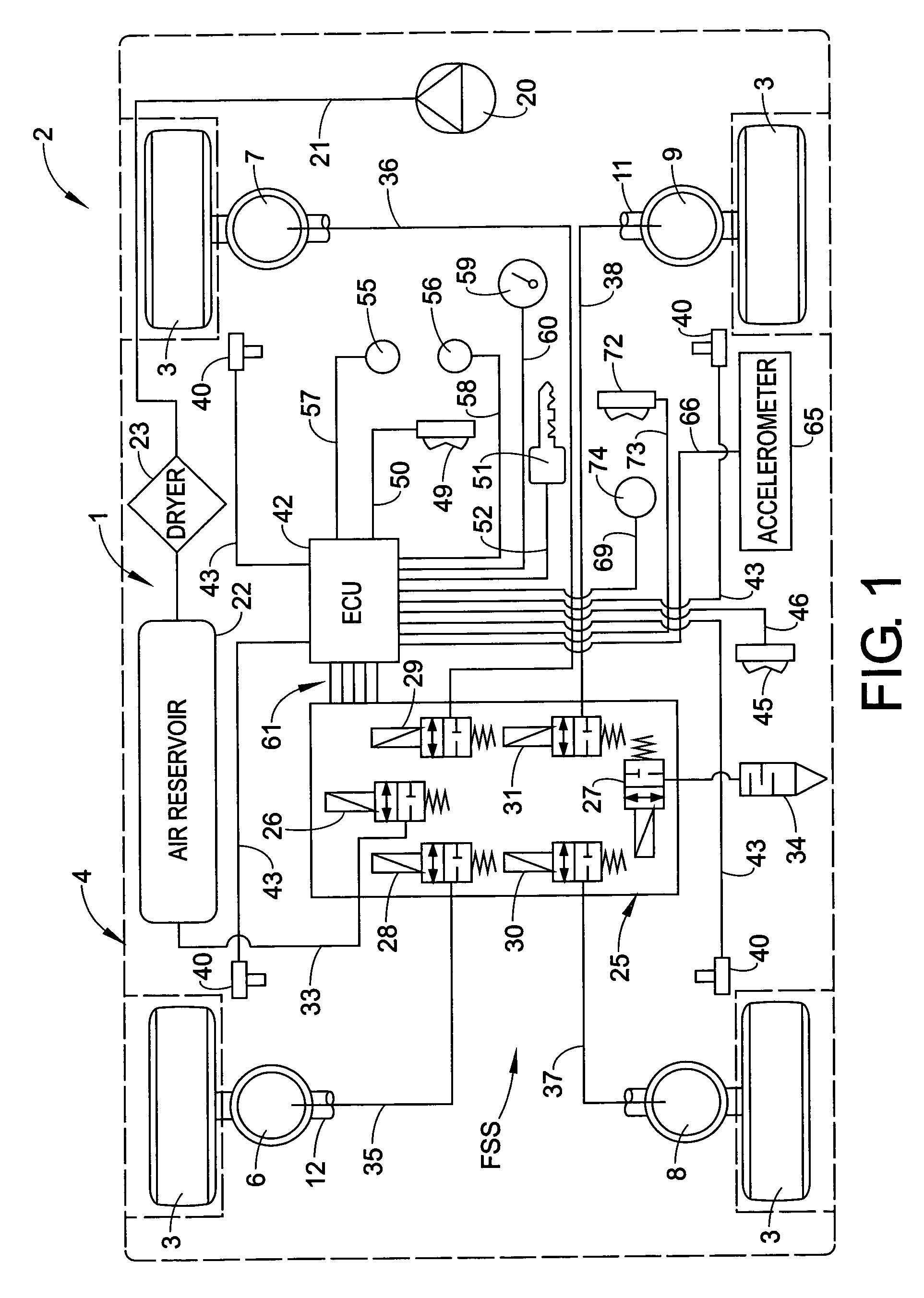 Method and system for aligning a stationary vehicle with an artificial horizon