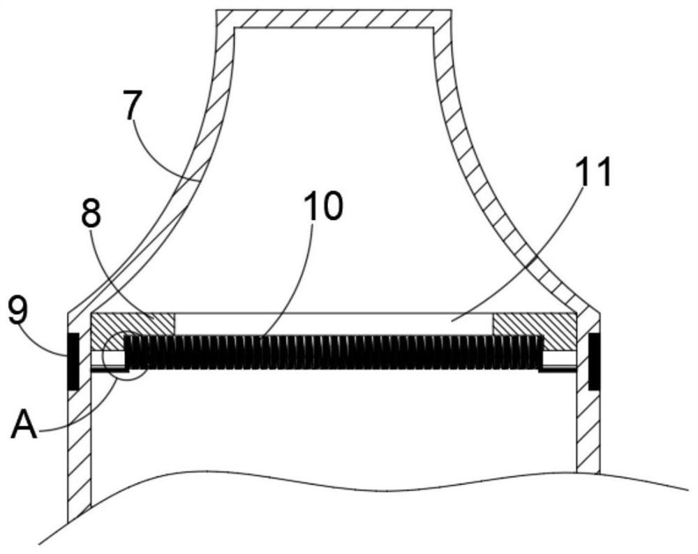 A New High Sensitivity Controllable Sprinkler Irrigation System